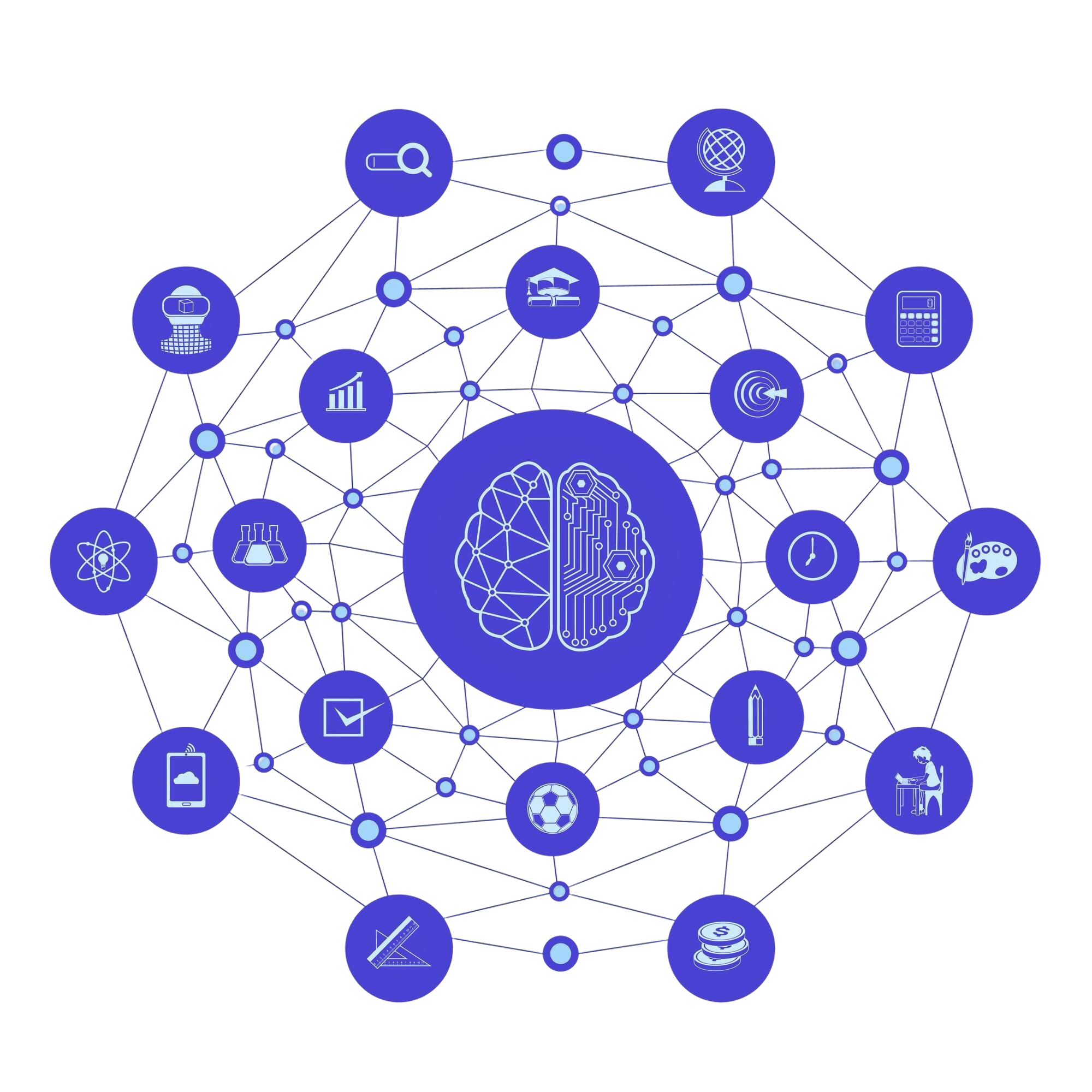 Knowledge Graph